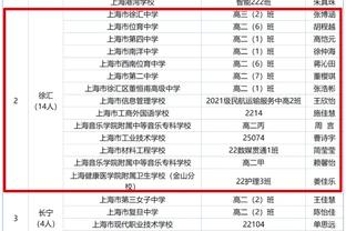 罗体：费内巴切将为克鲁尼奇报价超过1000万欧，可能会让米兰动摇