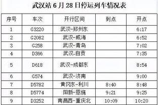 哈弗茨本场数据：1次射门，1关键传球，7对抗6成功，评分7.1分